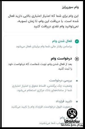 نحوه دریافت وام سورپرایز بلوبانک